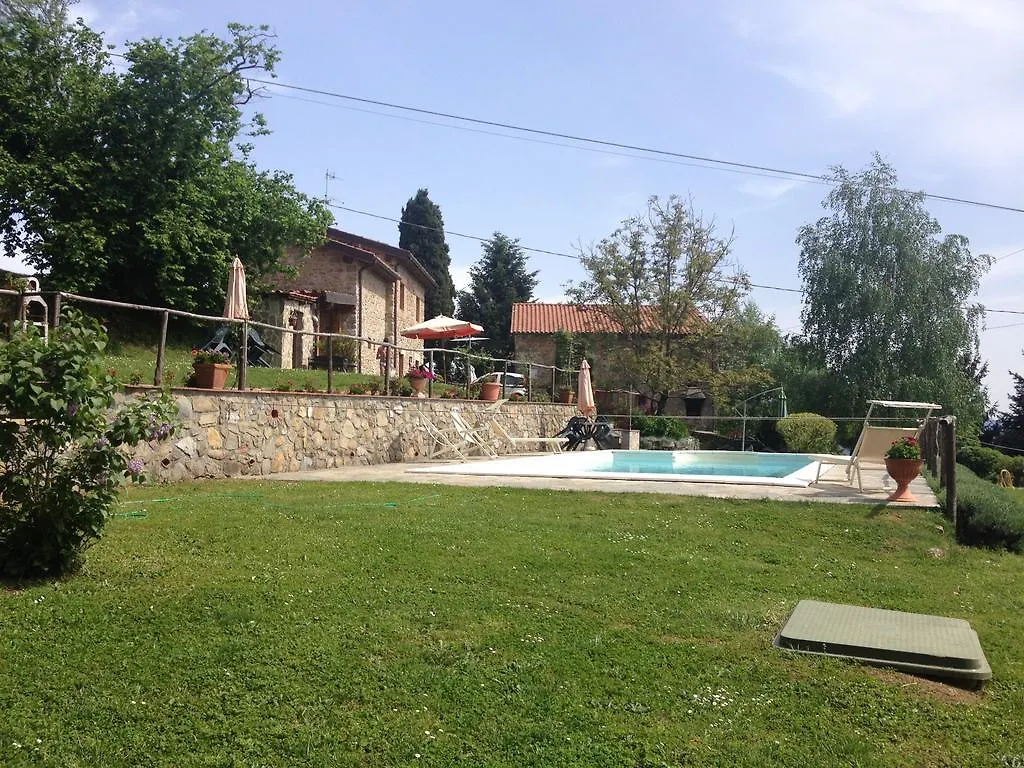 Country house Agriturismo Il Tiglio Guest House Coreglia Antelminelli